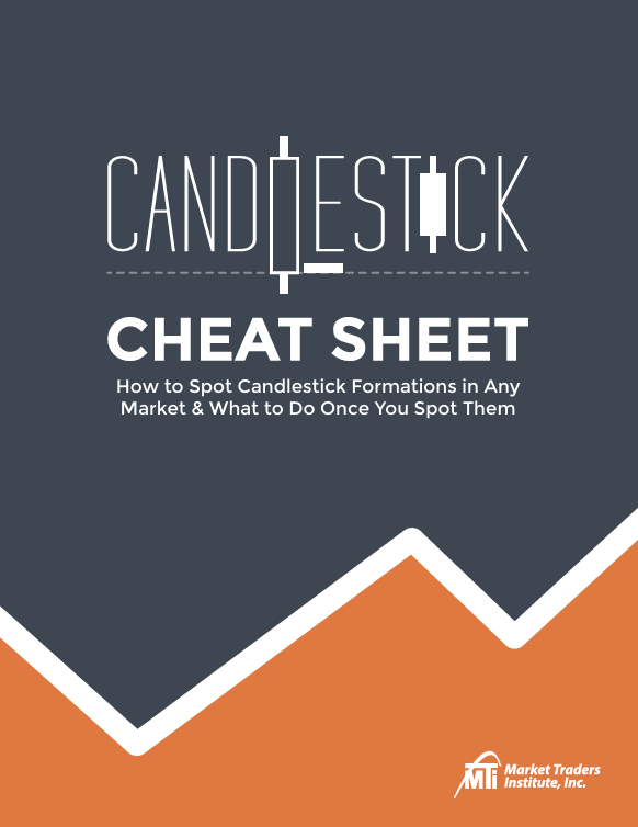 Candlestick Cheat Sheet